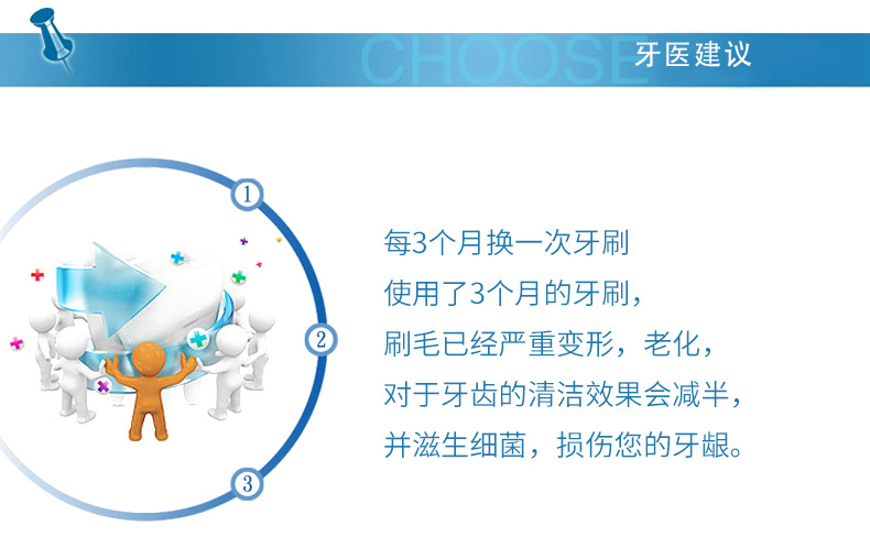 科丽尔726纳米口腔护理牙刷 高密刷孔护理牙刷 手动牙刷清洁舌苔详情图11