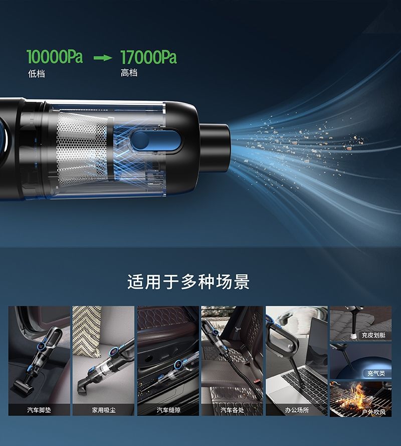 无线多功能车载吸尘器无刷两用一体家用充气迷你大功率汽车吹尘器 迷你吸尘器详情图6