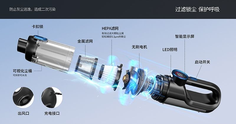 无线多功能车载吸尘器无刷两用一体家用充气迷你大功率汽车吹尘器 迷你吸尘器详情图11