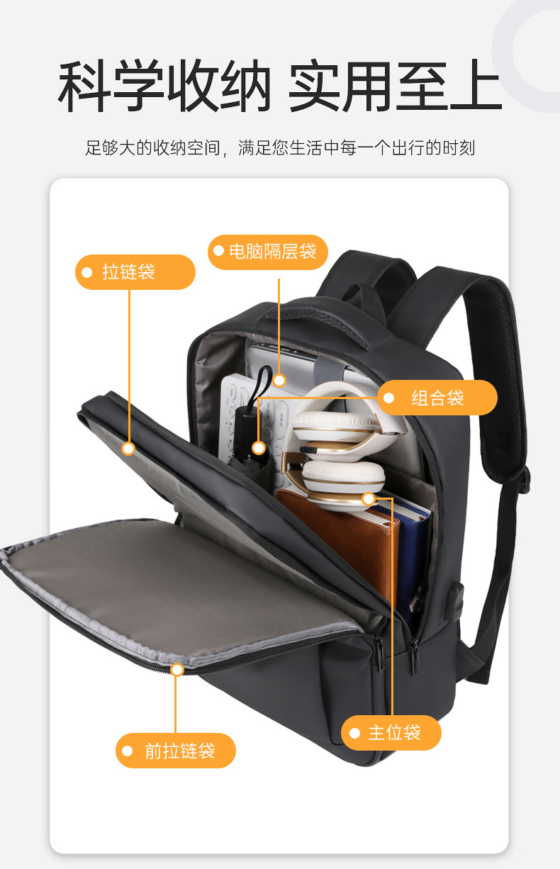跨境新款大容量简约日常电脑背包外出商务旅行背包带USB详情图8