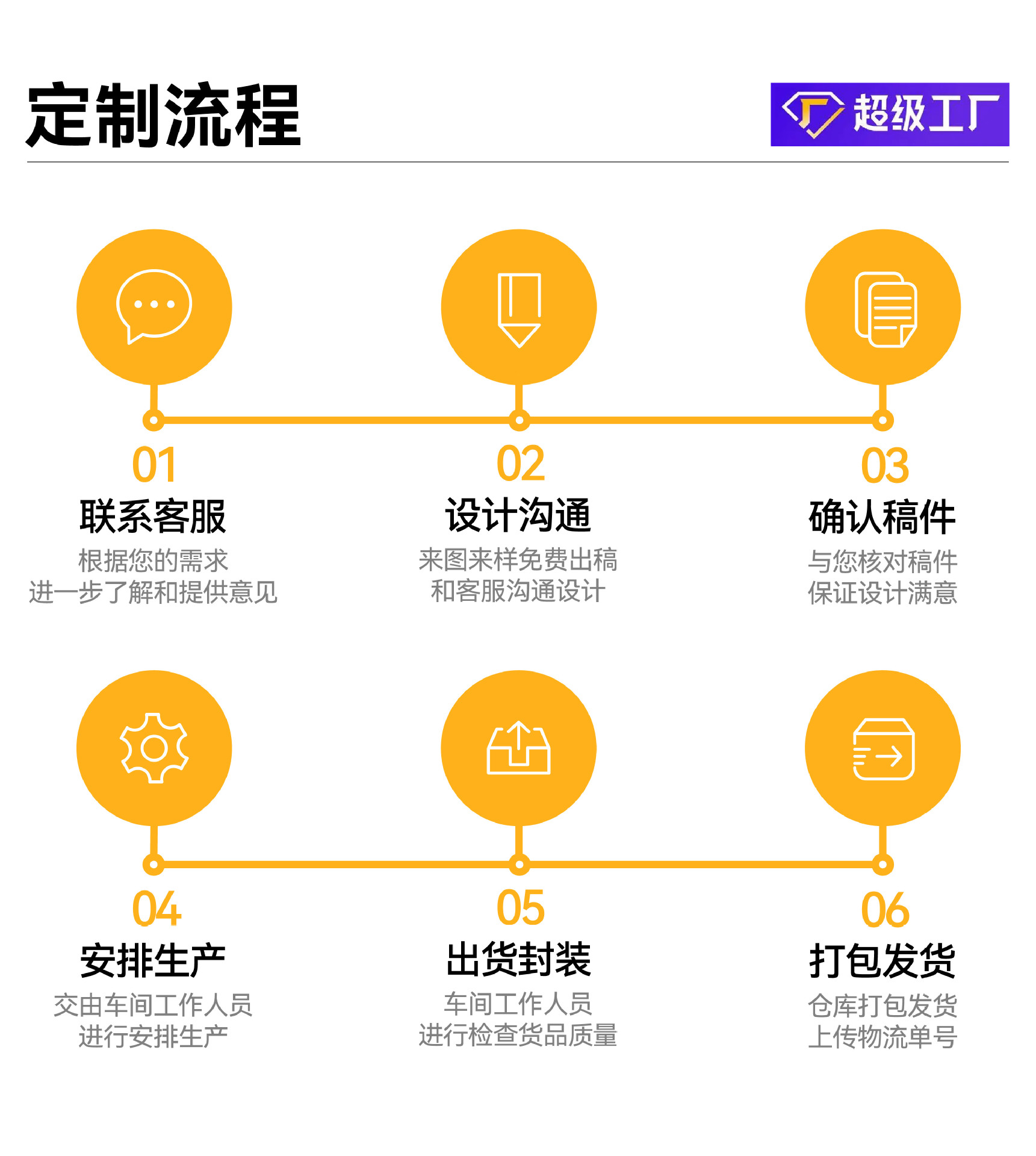 牛皮纸线圈本N次贴笔记本定做 自粘可撕备忘记事便利贴便签纸定制详情图16