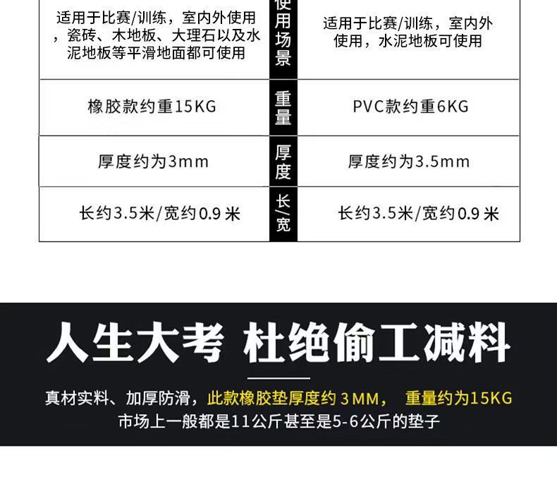 立定跳远垫测试专用垫加厚防滑学生考试中考跳远测试垫跳远橡胶垫详情图3