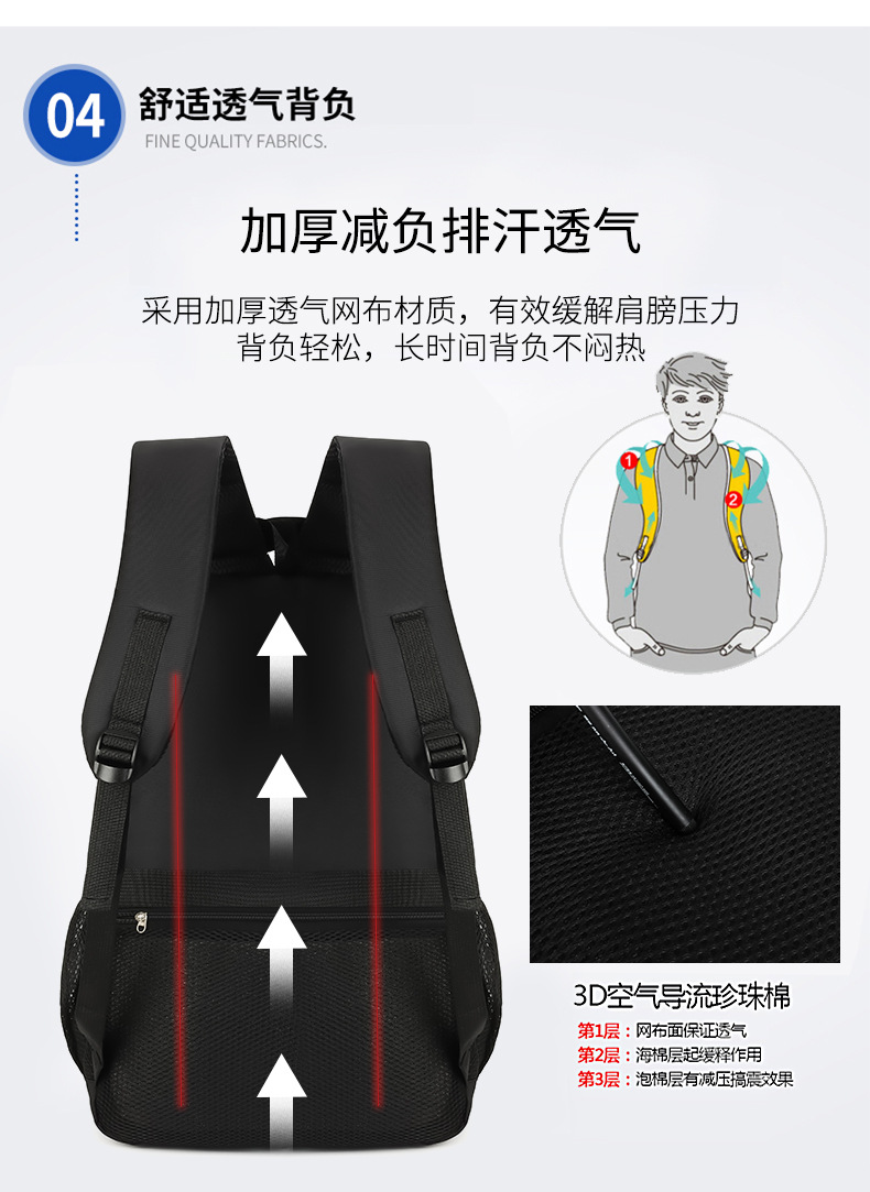 商务百搭男士商务双肩包牛津布大容量电脑背包学生书包耐脏批发详情图11