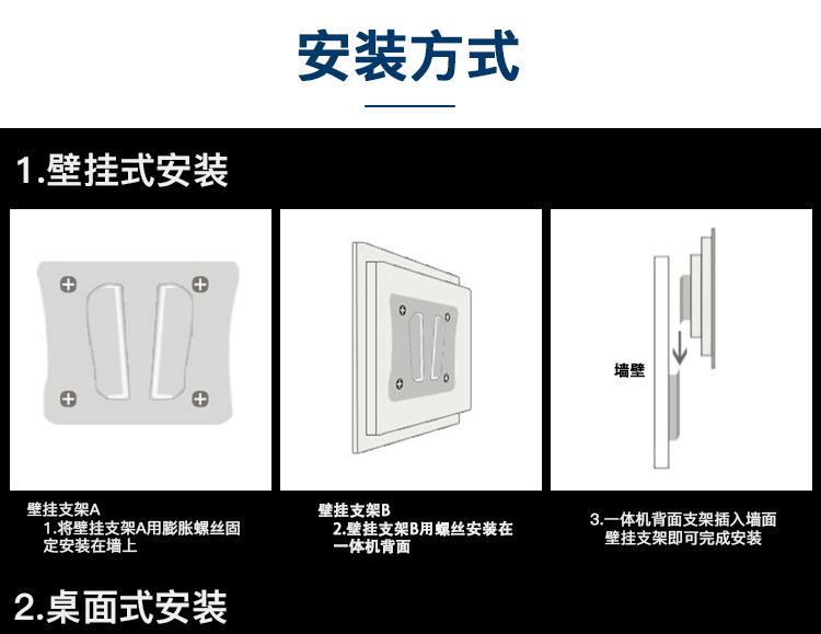 嵌入式工控机工业一体机19寸电容触摸显示器触摸屏壁挂式主机 触摸一体机 触摸屏 主板 液晶屏 机箱详情图12