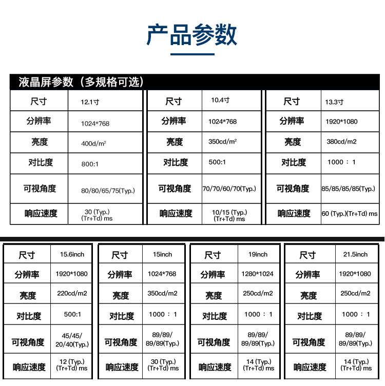 嵌入式工控机工业一体机19寸电容触摸显示器触摸屏壁挂式主机 触摸一体机 触摸屏 主板 液晶屏 机箱详情图8