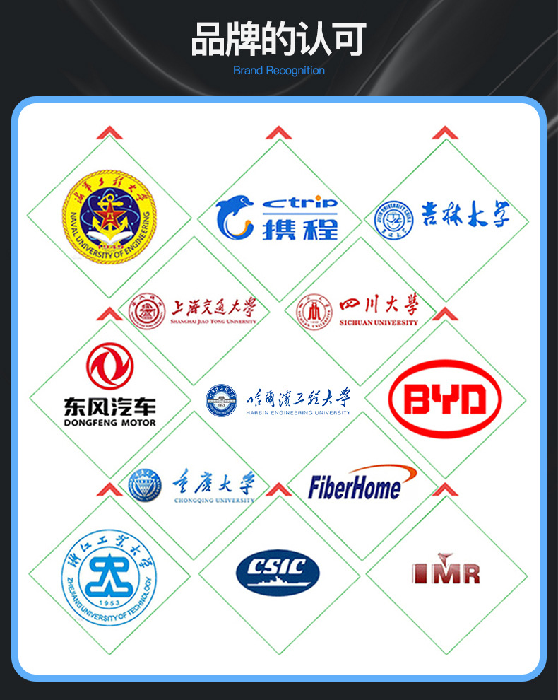 嵌入式工控机工业一体机19寸电容触摸显示器触摸屏壁挂式主机 触摸一体机 触摸屏 主板 液晶屏 机箱详情图16