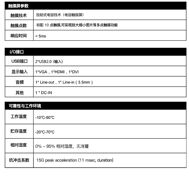 嵌入式工控机工业一体机19寸电容触摸显示器触摸屏壁挂式主机 触摸一体机 触摸屏 主板 液晶屏 机箱详情图9