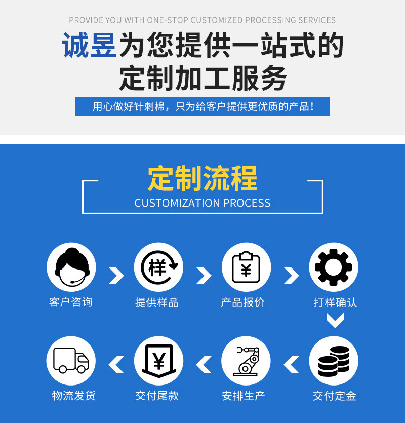 阻燃聚酯纤维针刺无纺布 无纺布棉贴布 耐高温隔热棉手袋填充棉 隔热手套 针织 塑料 聚酯纤维棉详情图6