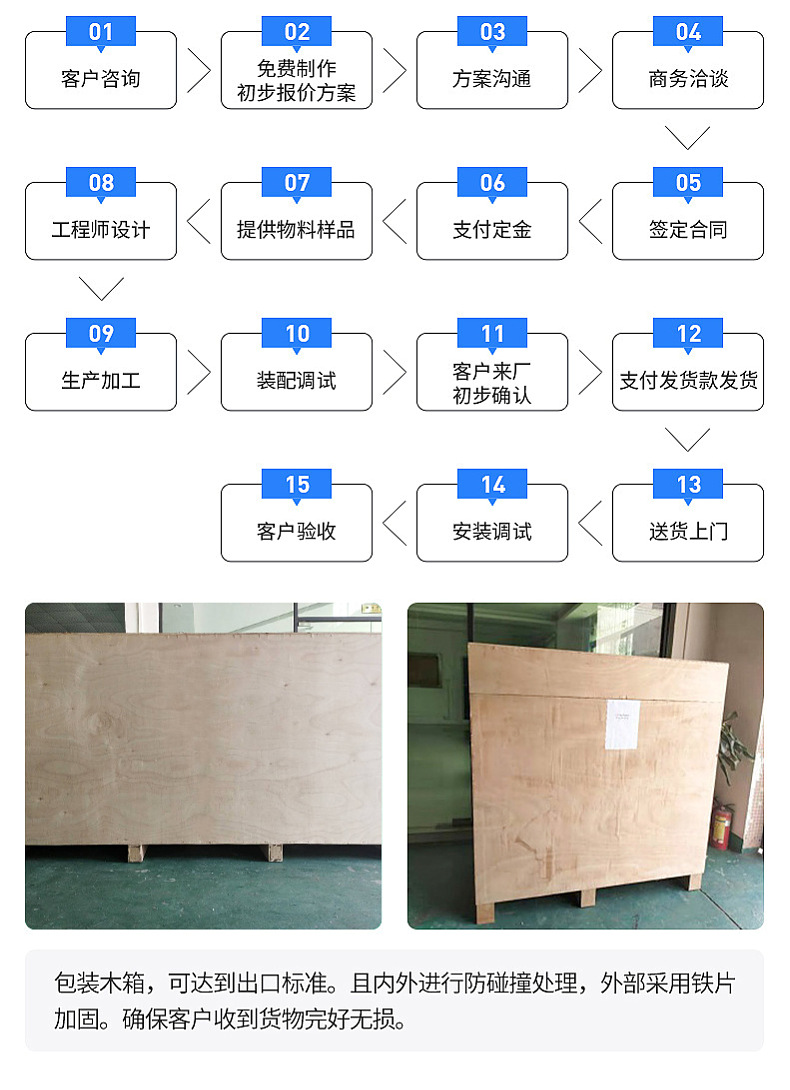 自动贴标机  双面贴标机  圆瓶贴标机  不干胶贴标机 贴标机模具详情图10
