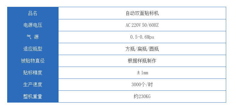 自动贴标机  双面贴标机  圆瓶贴标机  不干胶贴标机 贴标机模具详情图3