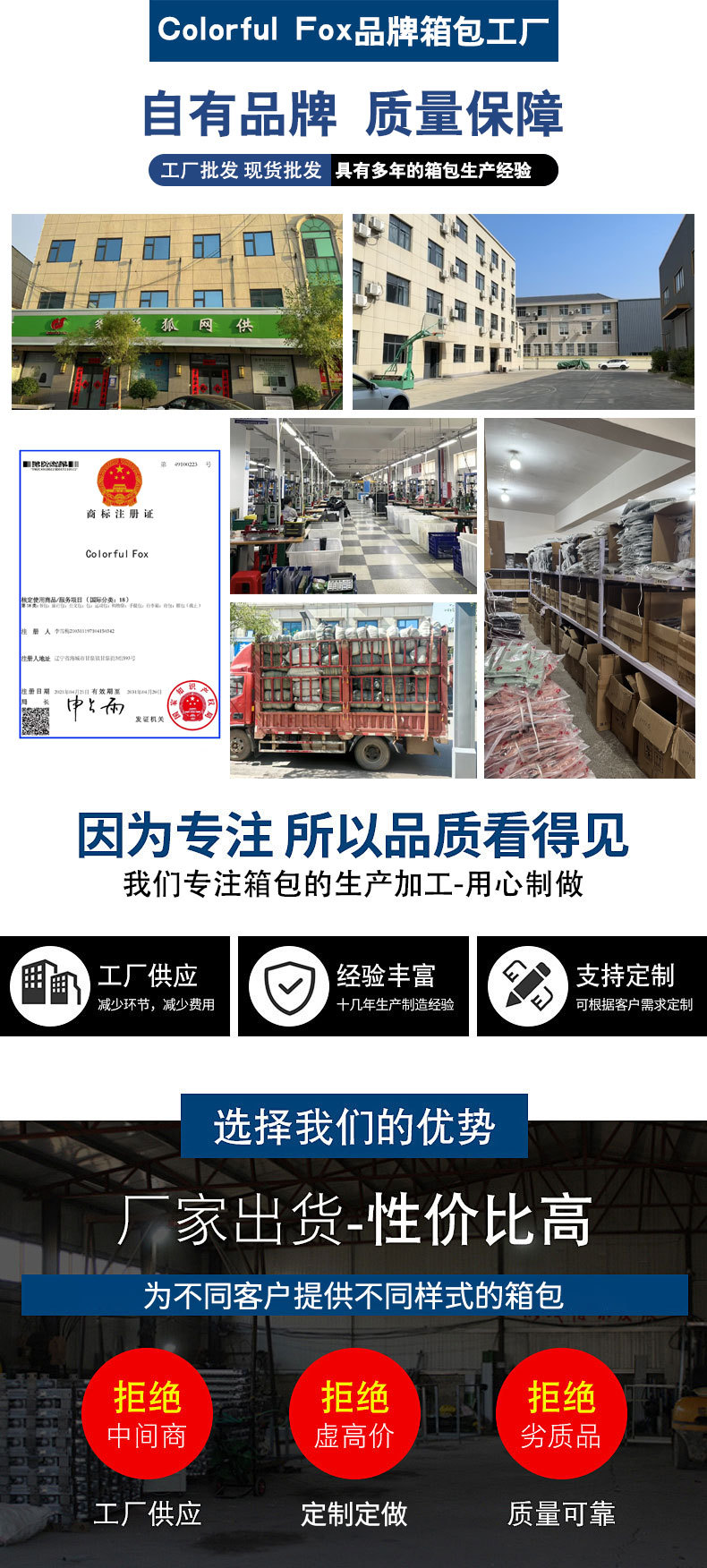 Colorful Fox休闲尼龙斜跨包女轻便多隔层大容量防泼水单肩通勤包详情图1