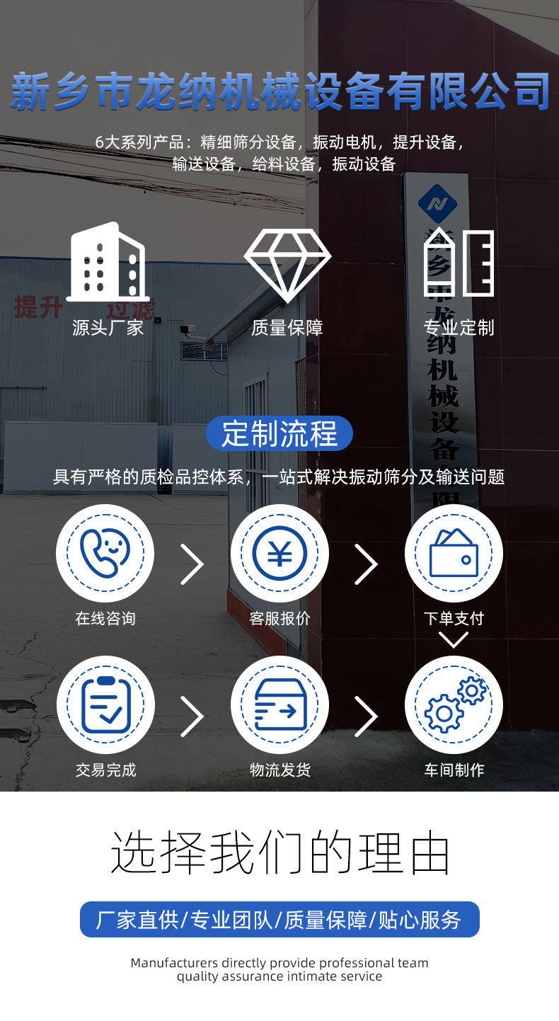 振动筛 金属材质 机械零配件 工业配件详情图2