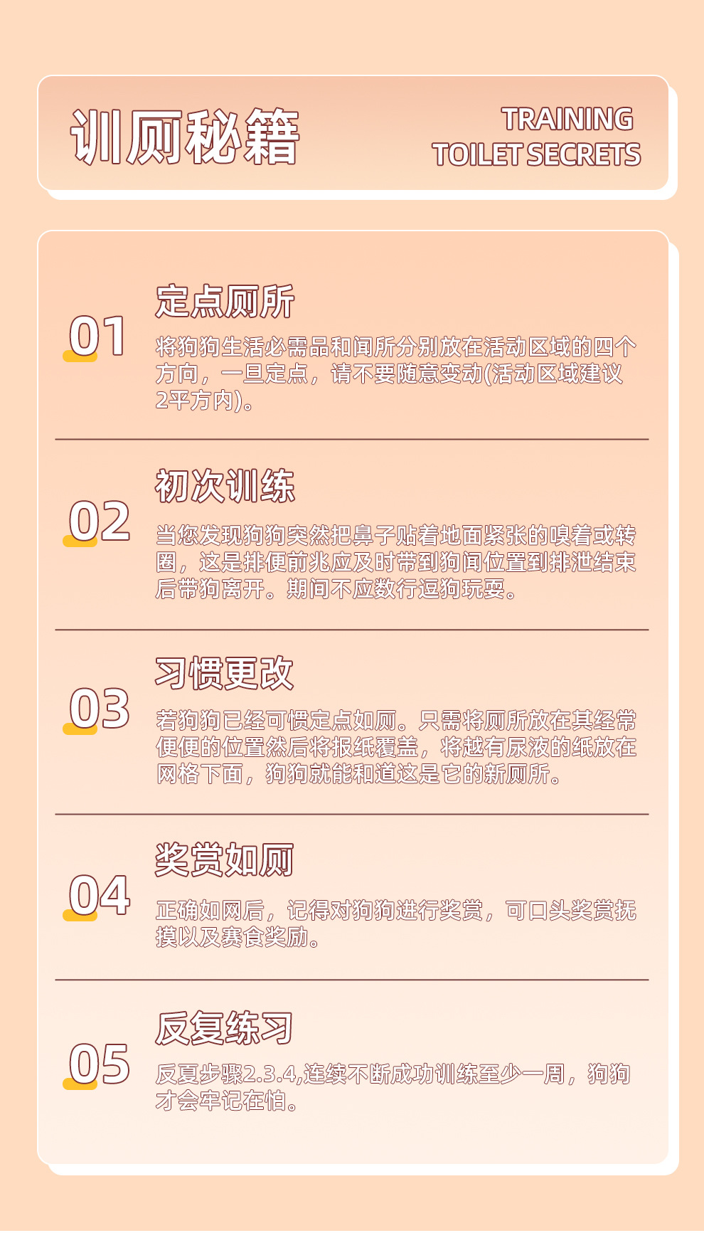 狗狗厕所大中小型犬定点排粪便神器宠物公狗专用尿尿盆防踩屎便盆详情图8