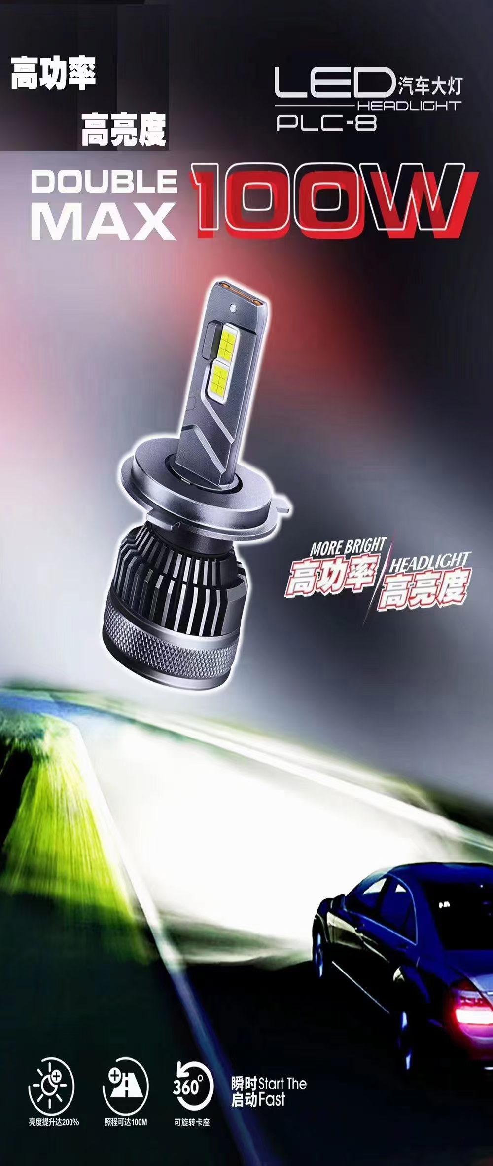 PLC LED汽车大灯 100W 高功率 车载照明详情图7