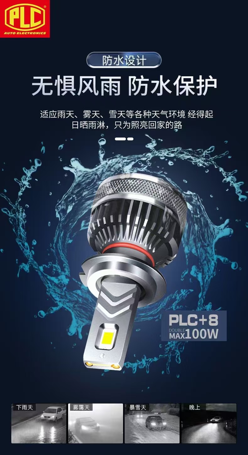 PLC LED汽车大灯 100W 高功率 车载照明详情图6