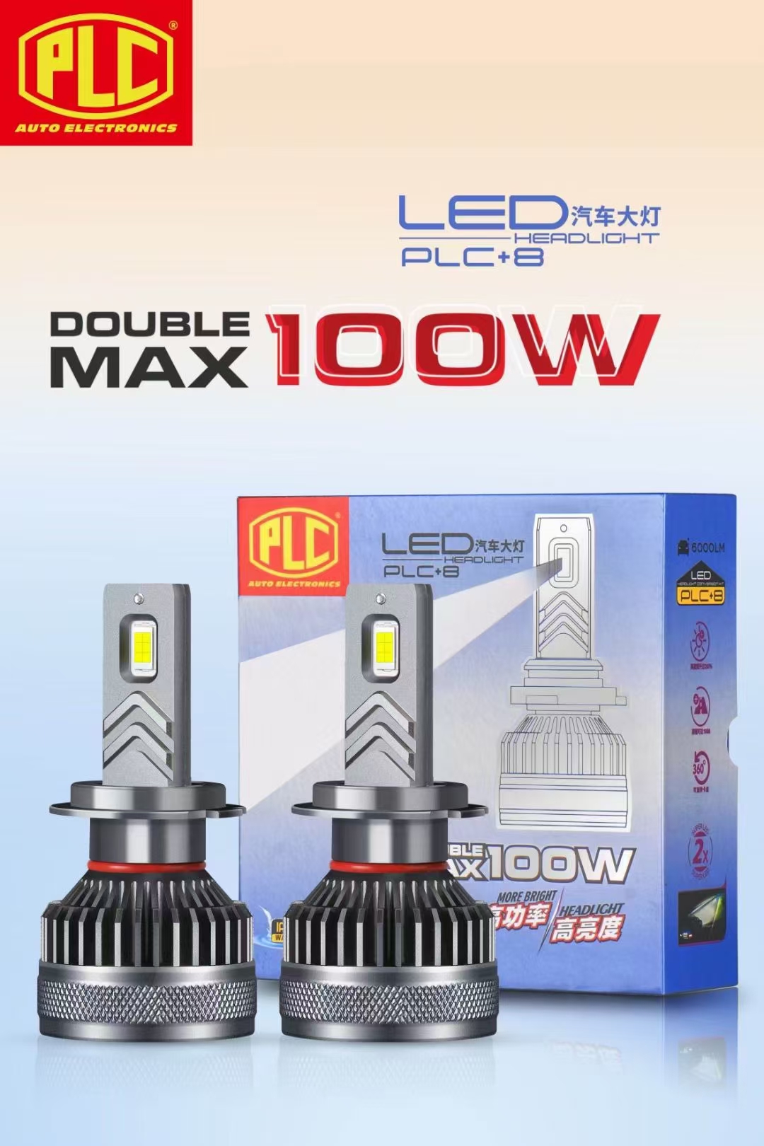 PLC LED汽车大灯 100W 高功率 车载照明详情图8